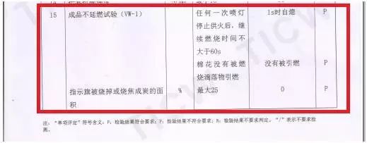電動(dòng)汽車高壓線材料及關(guān)鍵產(chǎn)品性能解讀