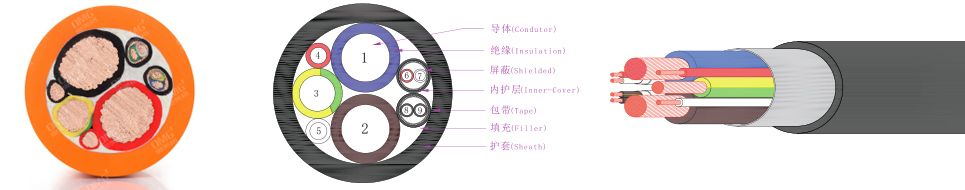 新國(guó)標(biāo)直流充電電纜