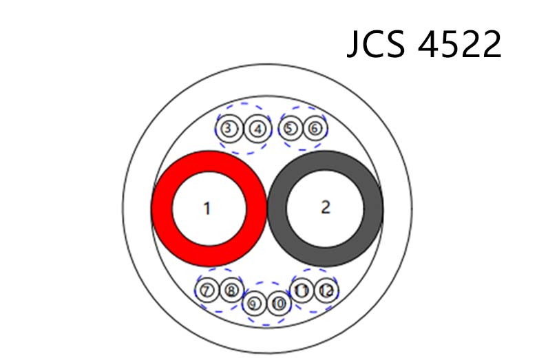 日本JCS 4522充電電纜